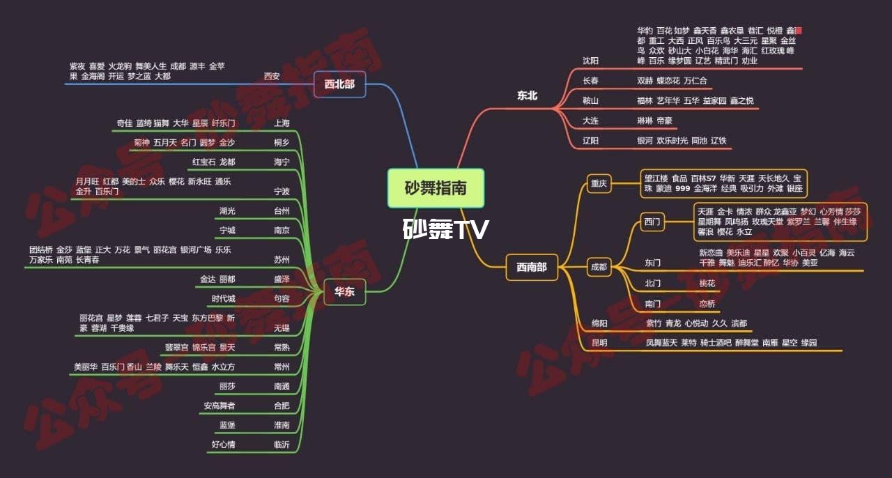 莎莎舞厅分布指南图